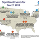 Image for article titled Americans should get ready for a lot more frigid April weather